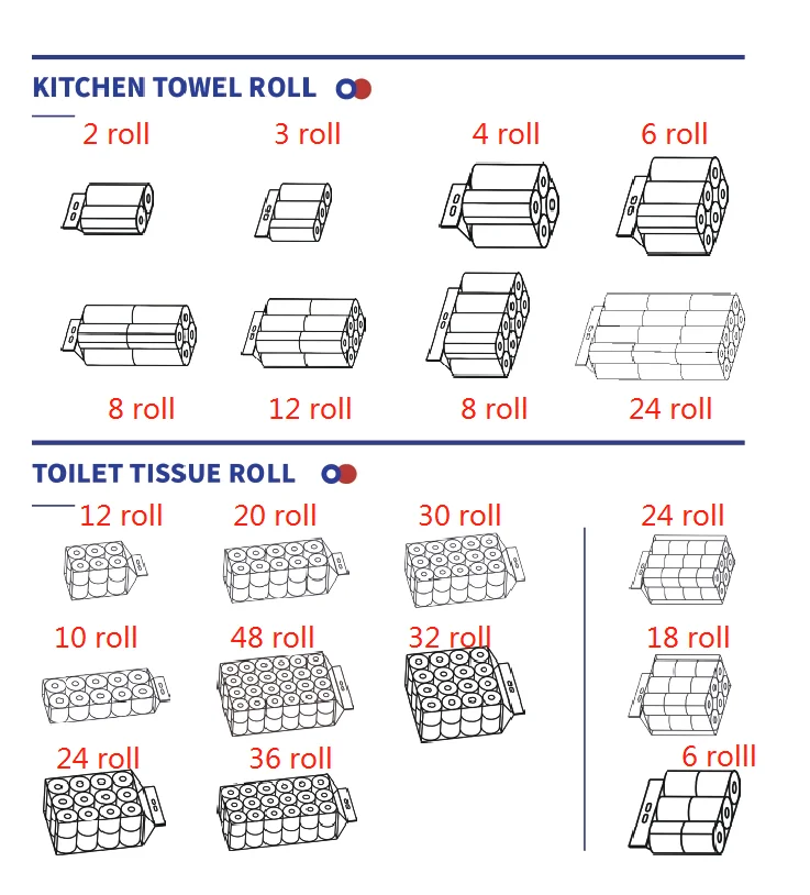 T3 toilet paper production line