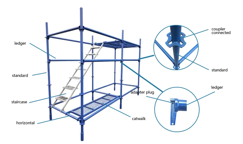 Construction Building Multidirectional Concrete quicklock steel Scaffolding