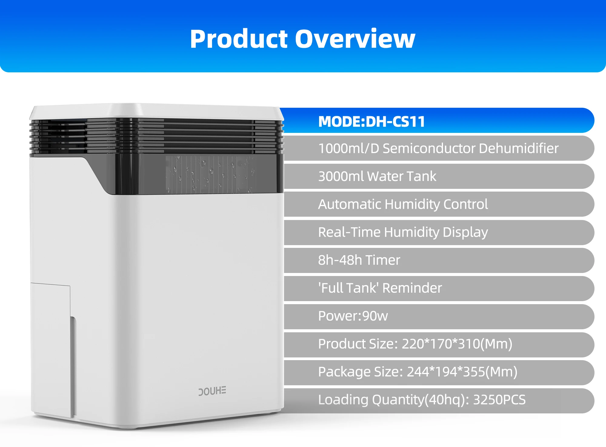 Source Factory Dehumidifier Suppliers 1000ml/Day Electronic Screen Air Drying Peltier Low Noise Home Dehumidifiers For Sale