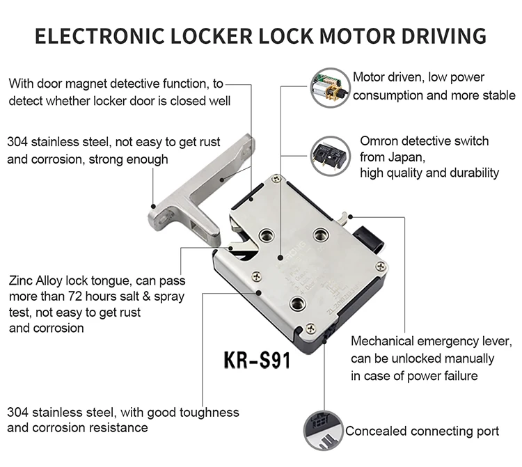 electric lock