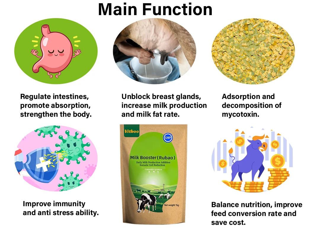 4% complex premix feed for milk cow and sheep growing period produce more milk for goat increase milk production