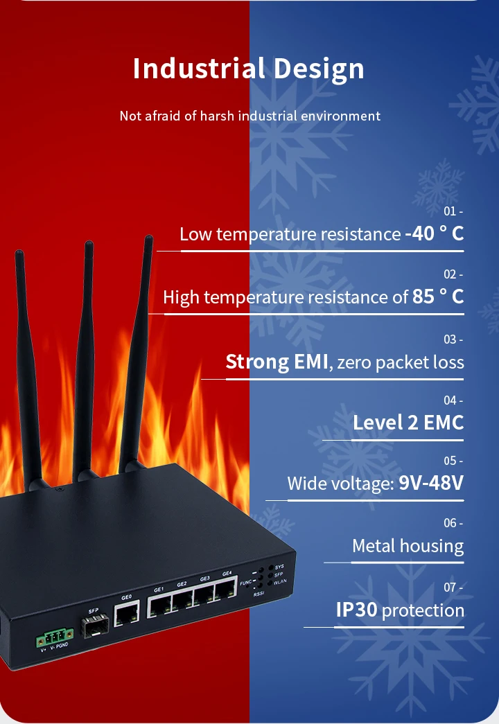 Strong EMI EMC 1 SFP 5 Ethernet+RS232/485 Wireless WiFi Dual Sim IPsec 4G LTE industrial router Firewal Router