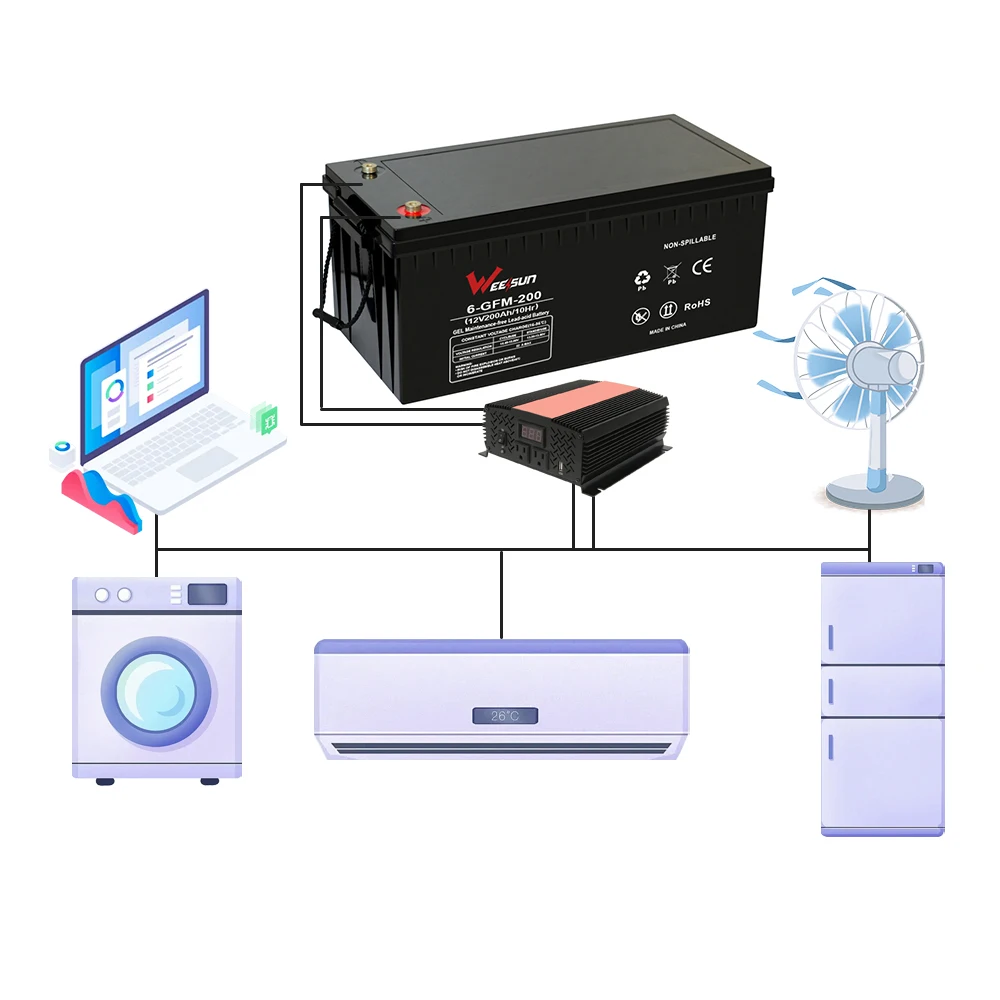 China high quality deep cycle 12v200ah 12v250ah gel solar free shipping rechargeable energy storage lead acid battery