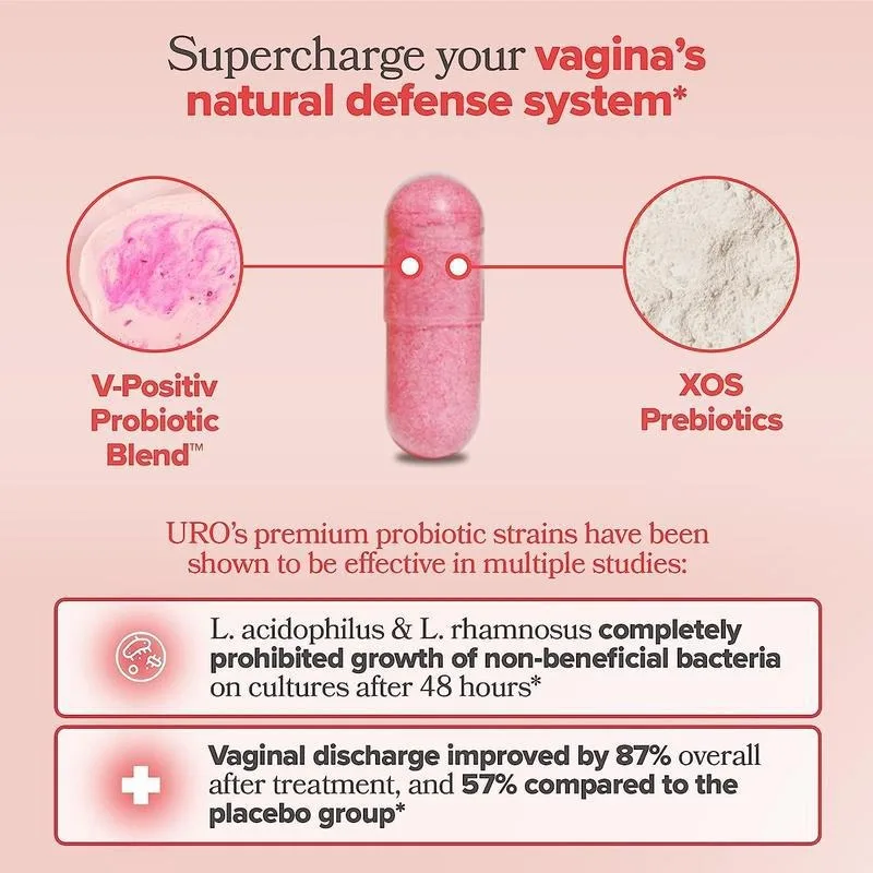 OEM/ODM Pure Vaginal Probiotics Capsules Vaginal Probiotics Supplements for Women ph Balance With Prebiot
