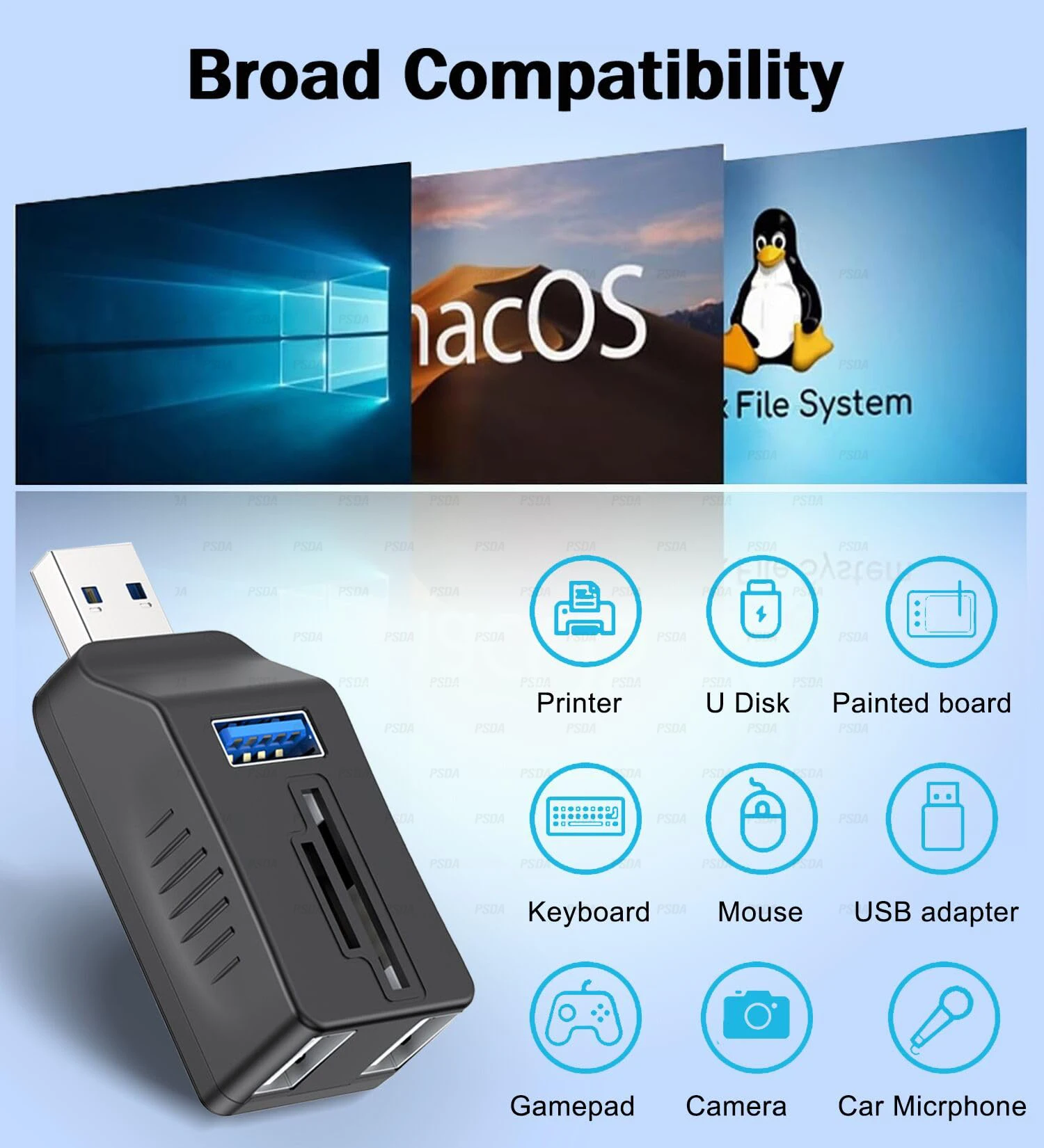 EONLINE OEM LOGO 6IN1  USB 3.0/2.0 Hub Card Reader USB Extender Adapter with Memory SD/TF CardReader Ports USB Splitter