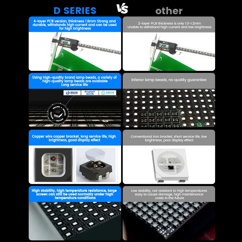 Waterproof video wall p2.604 p3.91 p2.6 p1.56 modular stage events indoor outdoor digital display rental led advertising screen