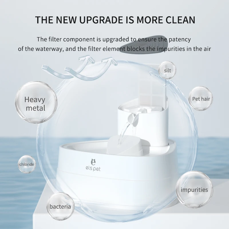 3L Cat Water Fountain Quiet Automatic Pet Water Dispenser For Cats Dogs Birds Electric Drinking Bowl Activated Carbon Filter