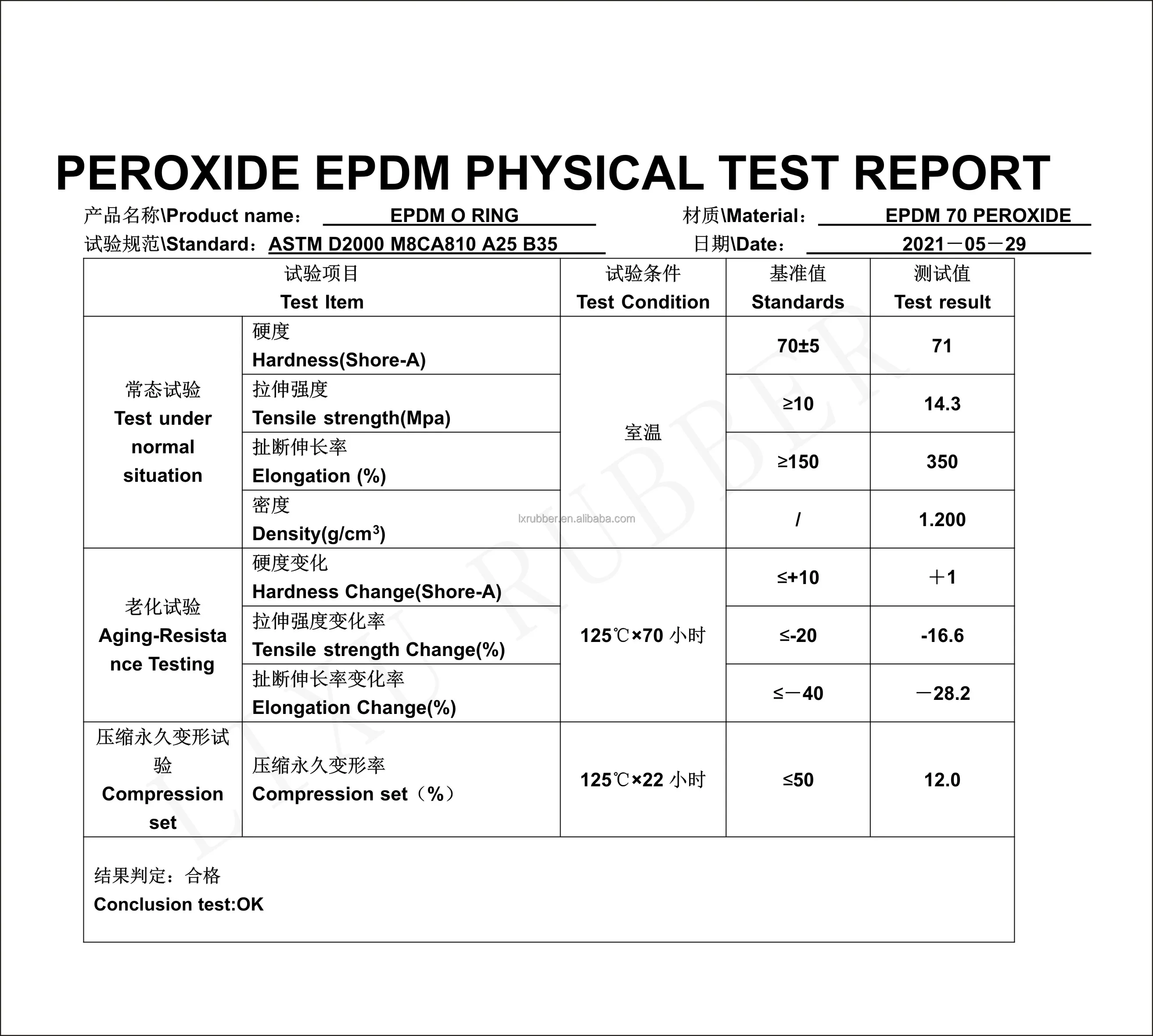 PEROXIDE EPDM.jpg