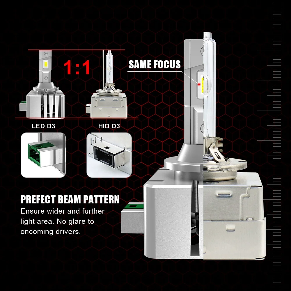 Factory wholesale price led D series bulb 35W D3S design as original HID bulb super brightness 9000LM D3S 6000K