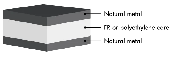 Aluminum batten wall facade exterior titanium zinc composite  panels for veneer sheet for villa hotel project wall decor