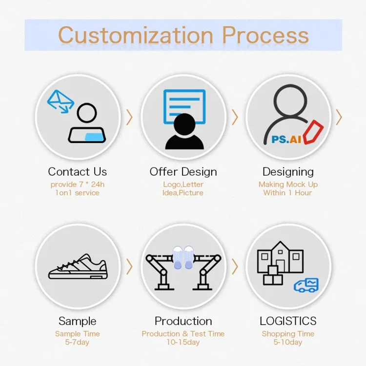 Wholesale High Quality Cheap Custom Shoes With Logo Men Sneakers Custom Logo Sneakers Men High Quality Custom Sneakers