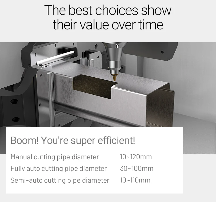 Лазерный резак Raycus 1500 Вт 2000