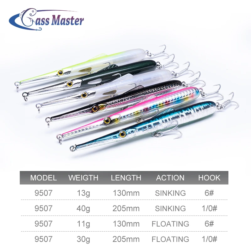 Wholesale 205mm/130mm Plastic Pencil Fishing Bait Sinking/Floating Hard Bait with Artificial Swing Catching Cod Pesca Stickbait