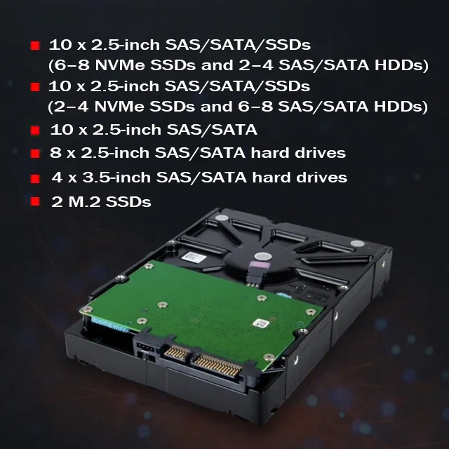 HuaWei xFusion 1288H V5 1u 4*3.5in bays Intel Xeon 5218R 8TB SATA*4 Cloud Computing Server