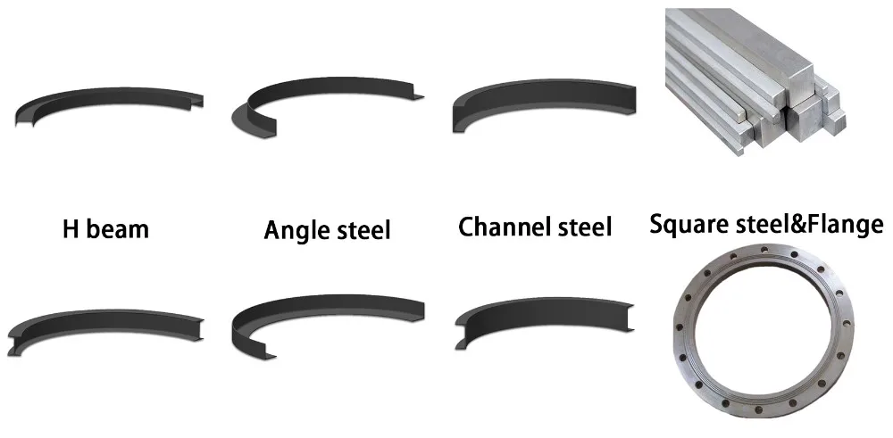 Хорошая цена Maquinas para curvar tubos de acero