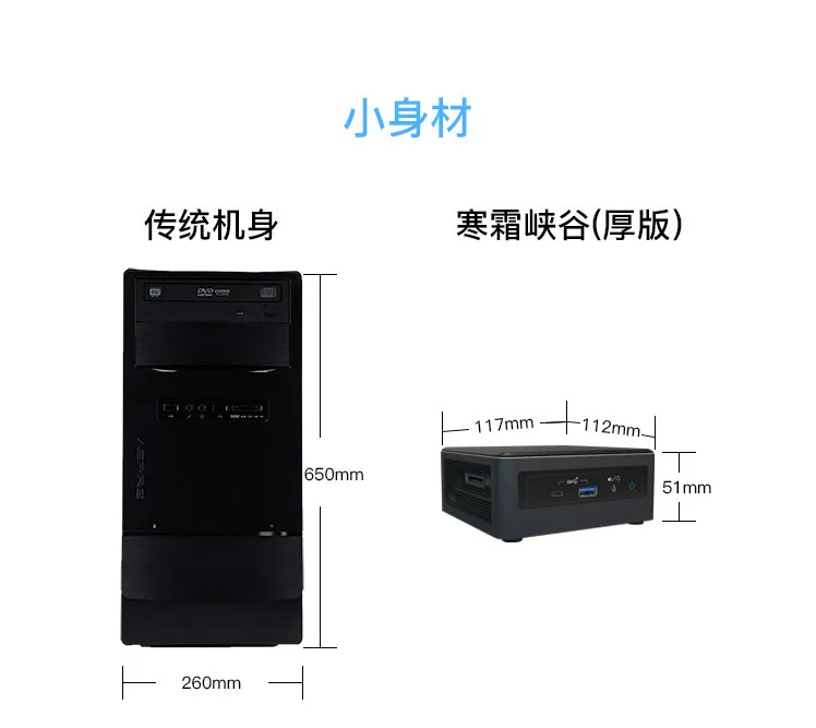 FOR INTEL NUC10I7FNH MINI COMPUTER