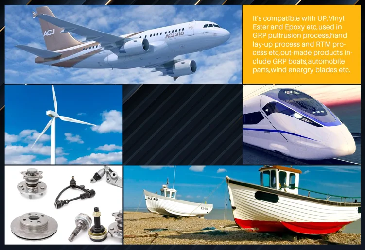 China Supplier Texturized Fiberglass Fabric wholesales Unidirectional Glass Fiber Fabric for pipes