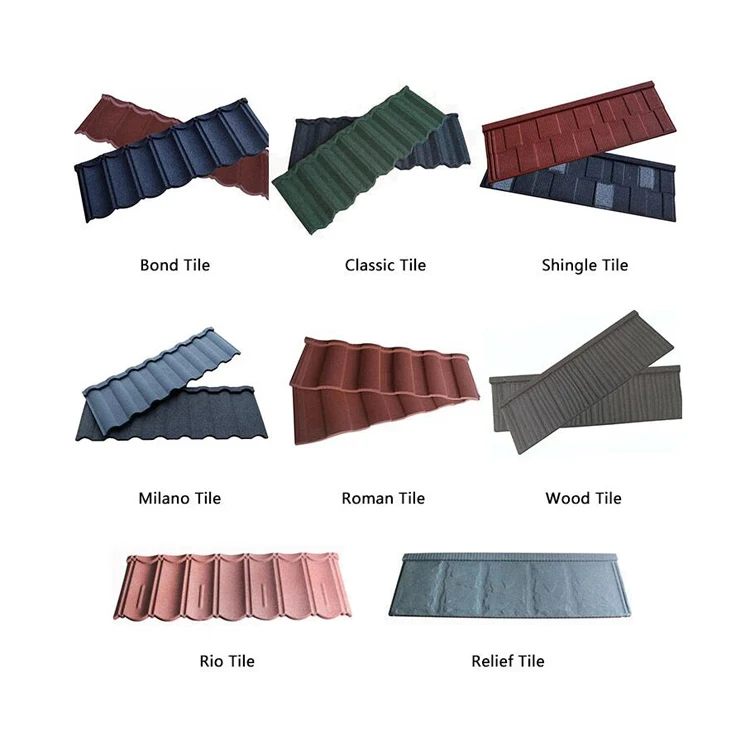 Cheap price Metal Roof tile Sheet Metal Galvanizing Roof Tiles