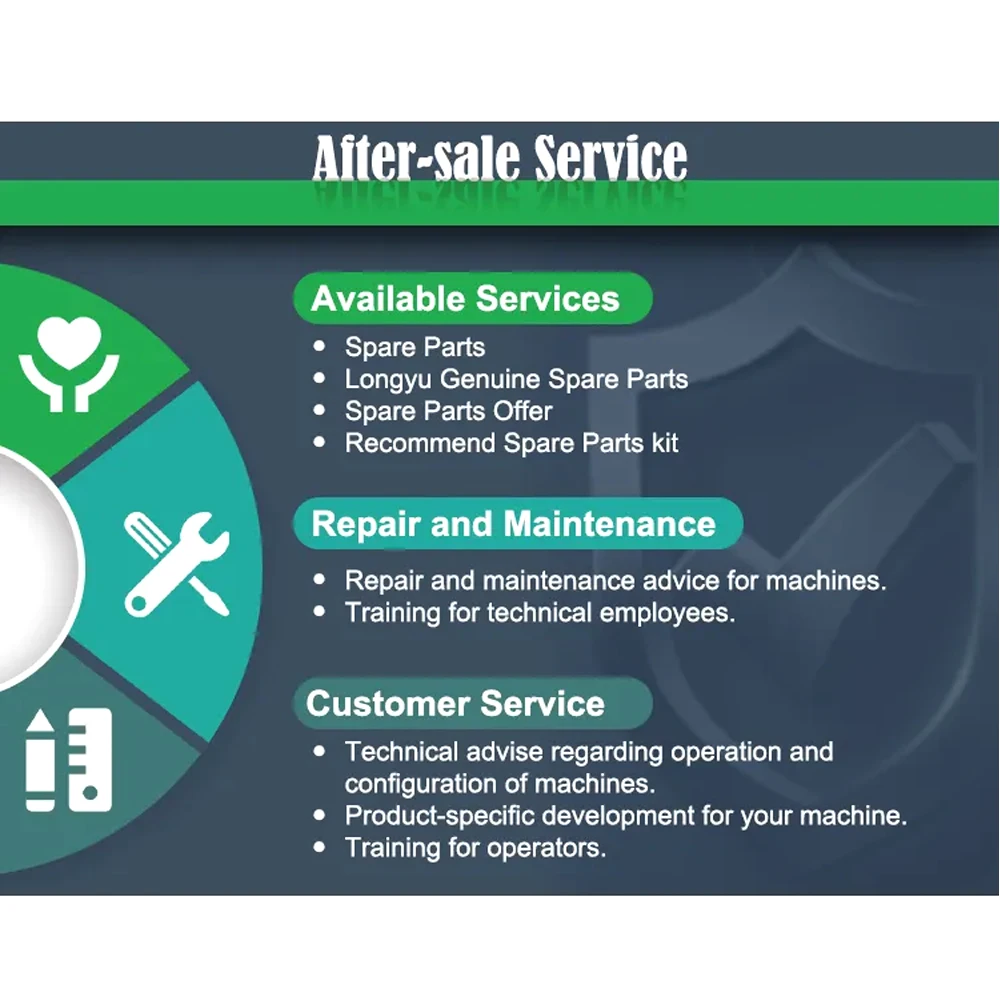 Bread Making Machines Small Baguette Production Production Line Bread Making Machines