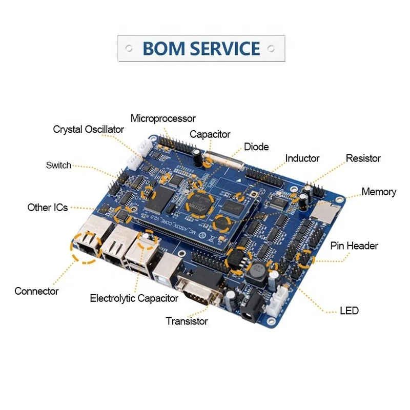 DRV8301DCAR New Original Stock Electronic Components Integrated Circuits Motor Driver Power DRV8301DCAR