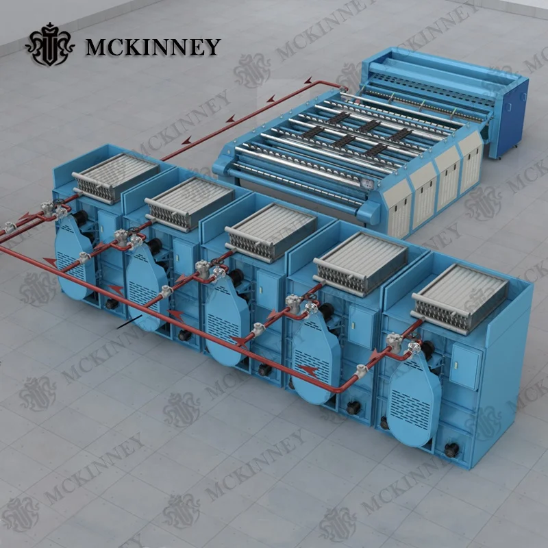 Front Loading Industrial Washing Machines Price