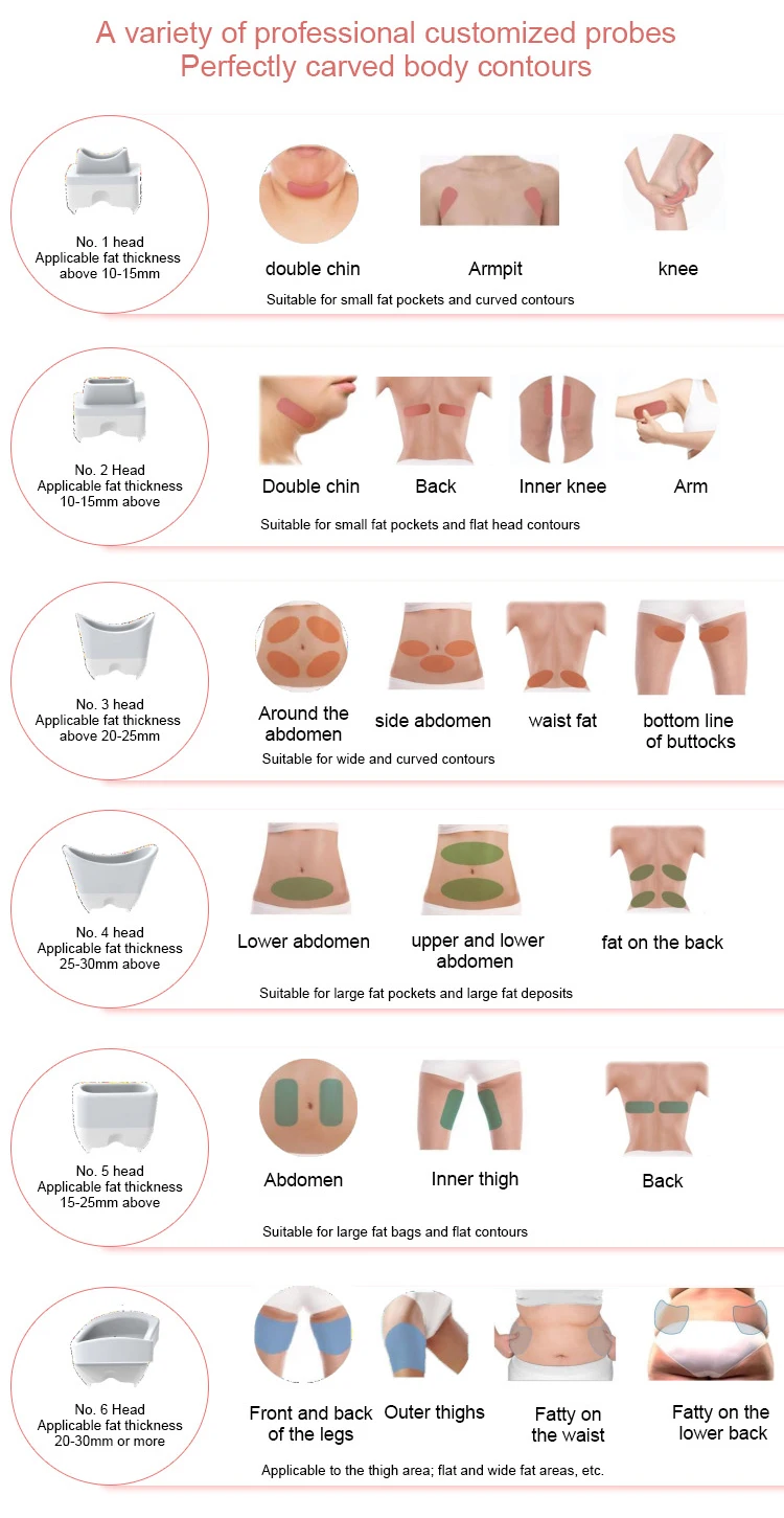Personal Use Cryolipolysis Muscle Liskin Muscle Building Body Sculpting Cool Body Shaping Cryotherapy With Lymph Drainaged