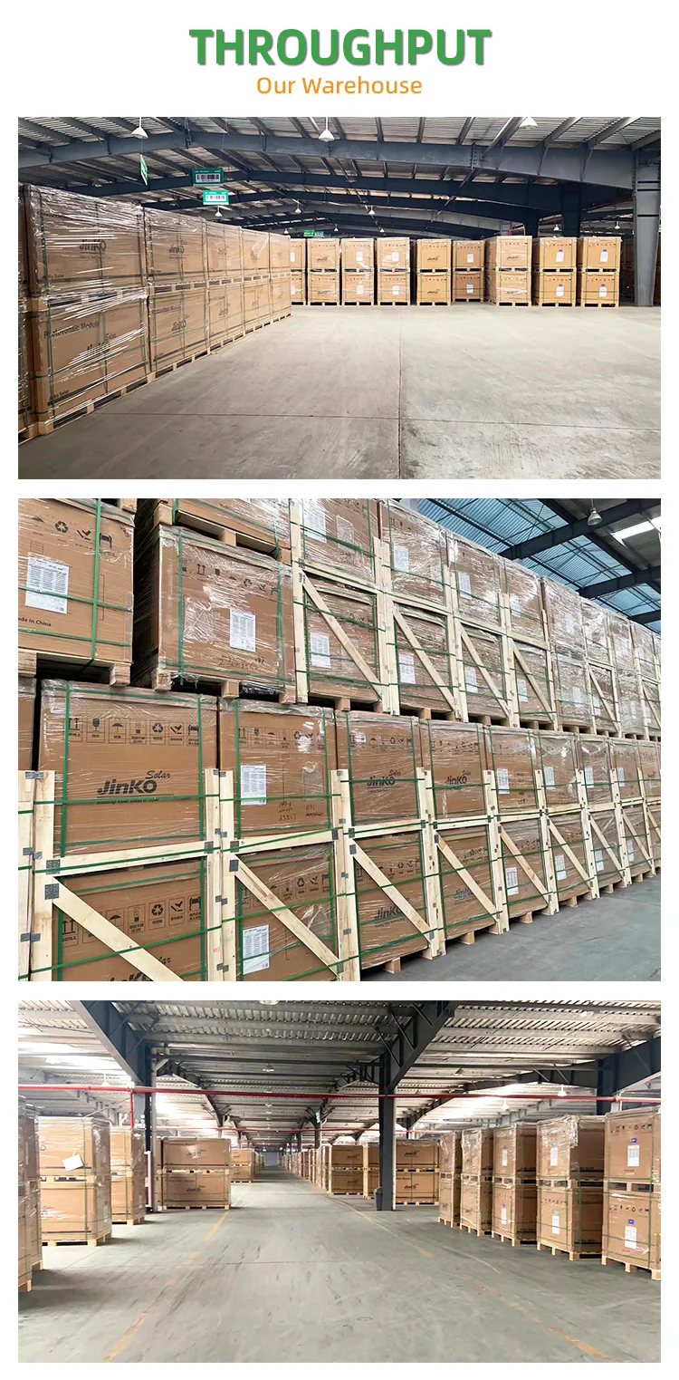 Солнечная панель Jinko Tiger Neo N-типа 425 Вт 430 435 440 445 450 455 черная рамка двухфазная солнечная фотоэлектрические панели