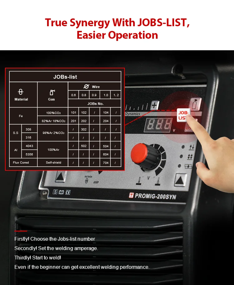 200amp welding machine with 4-roll wire feeder Promig-200syn pulse mig welder synergy control