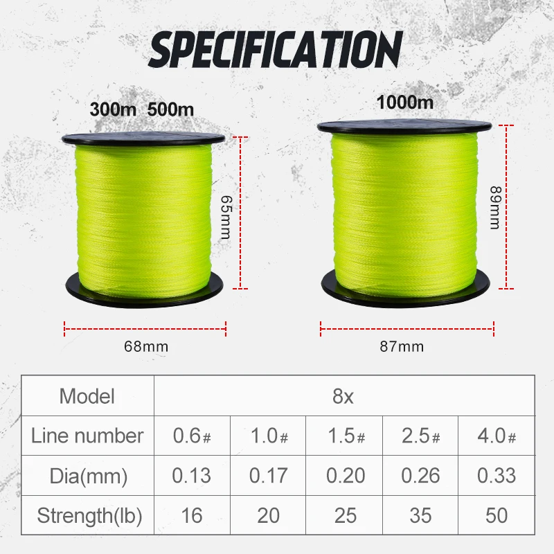 Hunt House 8 Strands Special Coating Layer Perfect Wear Resistant  Fishing Line