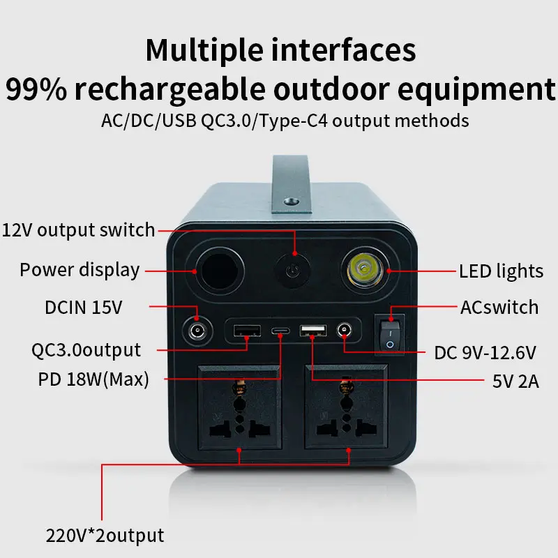 192Wh wholesale price 220V portable power station used with 300w lifepo4 energy storage lfp battery 180W Power Generator