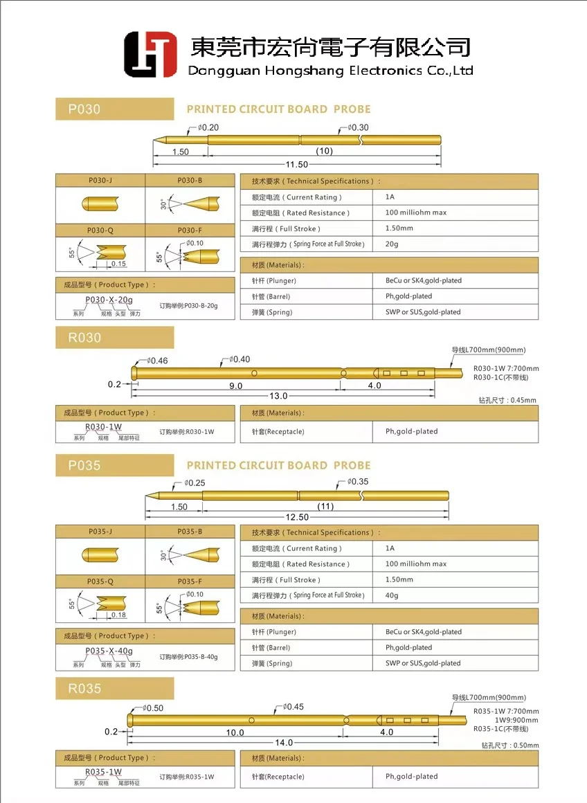 pogo Spring Loaded customized Right Angle Pin Twist Contact 1mm Single Gold Plated SMT Smd 4 12 Pins Magnetic Pogo Pin Connector