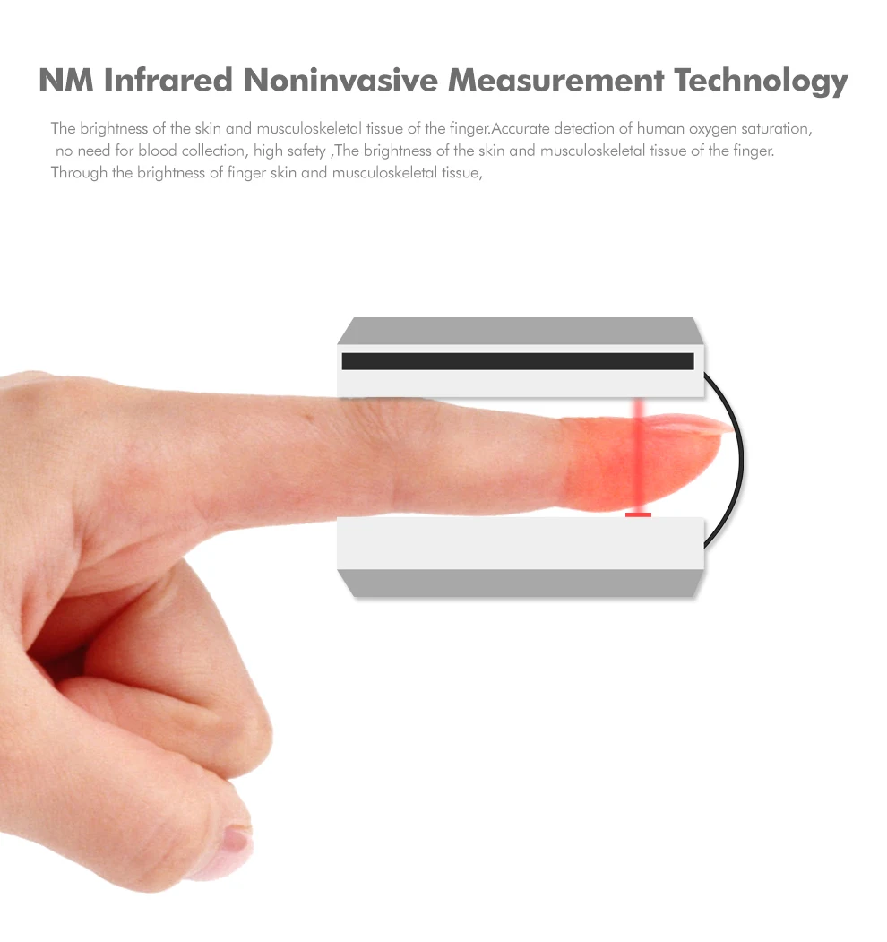  Medical Equipment Low-cost Wholesale OLED Display Fingertip Pulse