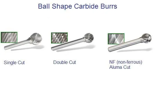 RUIXIN TOOLS High performance Custom tungsten carbide rotary burr tool set