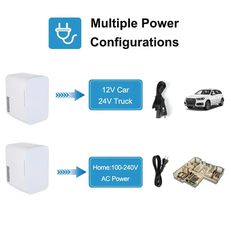 Wholesale China Desktop Refrigerator Cooling And Heating 6L Mini Refrigerator Portable Cosmetic Fridge