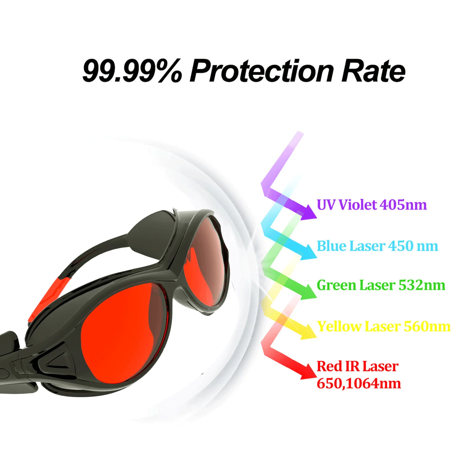 NICESEEM Professional Custom Pc Eye Protector Safety Glasses Anti-scratch Laser glasses for Laser Cleaning Welding Machine
