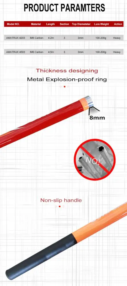 Wholesale Surf Casting Carbon Fishing Rod Made in China