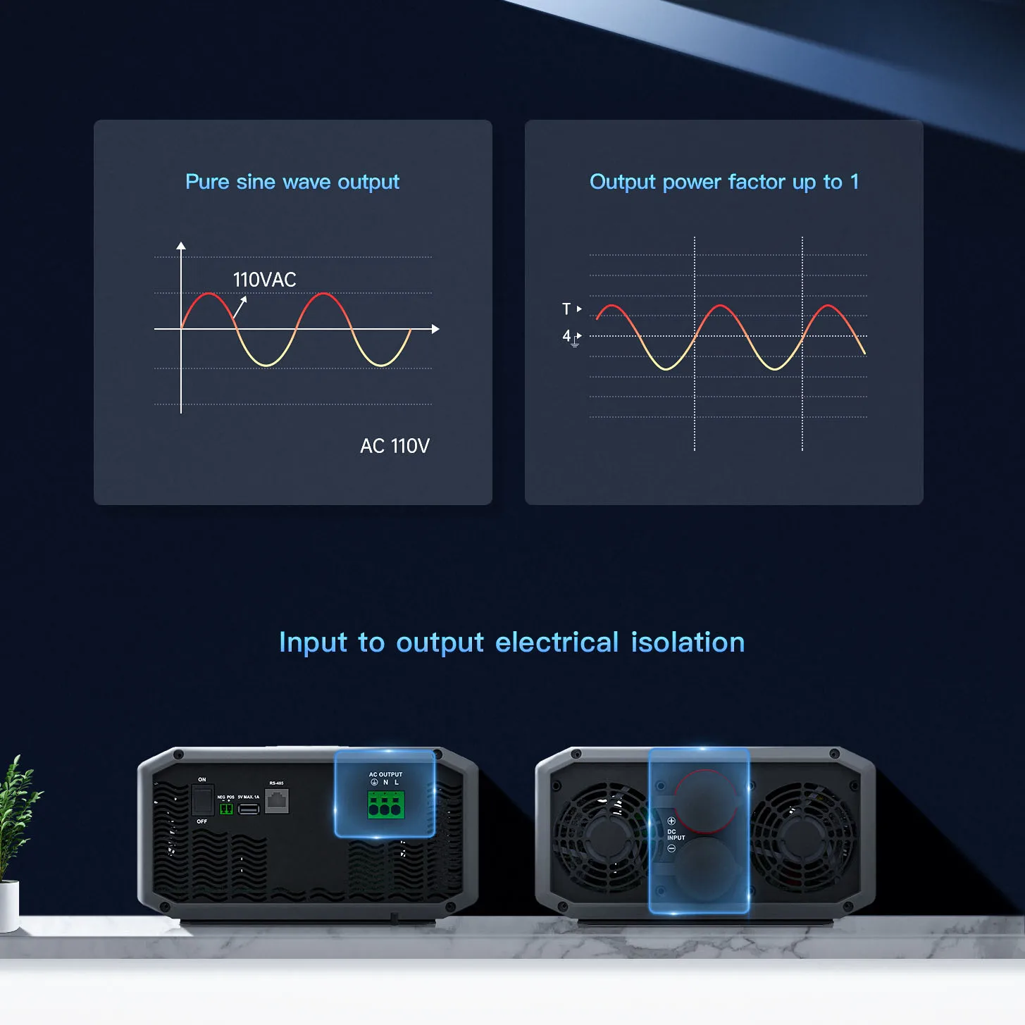 Epever 1500W 1.5KW 12V 24V 48V 110V 220Vac Pure Sine Wave Off-Grid Solar Home Power Inverter Converter