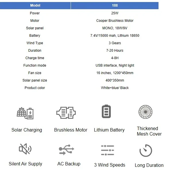 Best Price portable 16 inch 12v dc solar fan easy power solar rechargeable standing fan pureview solar fan with LED night light