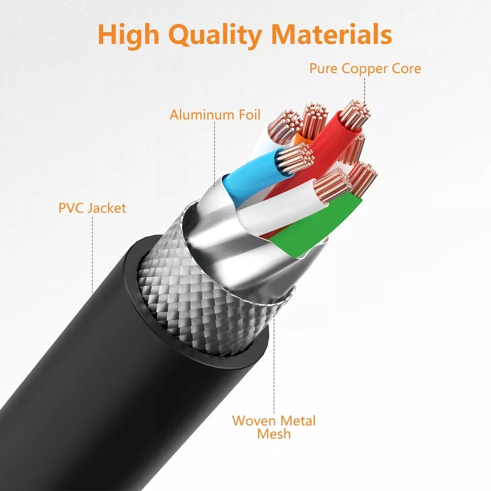 High Speed Network Internet Cable 3M 40Gbps Male-Male Factory Manufacture Cat8 Flat cable Lan Cable RG45 8P8C 0.5M~30M Cat 8