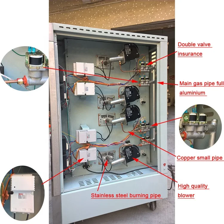 Bakery Machine Double Deck 6 Trays LPG Gas Oven in Baking Equipment