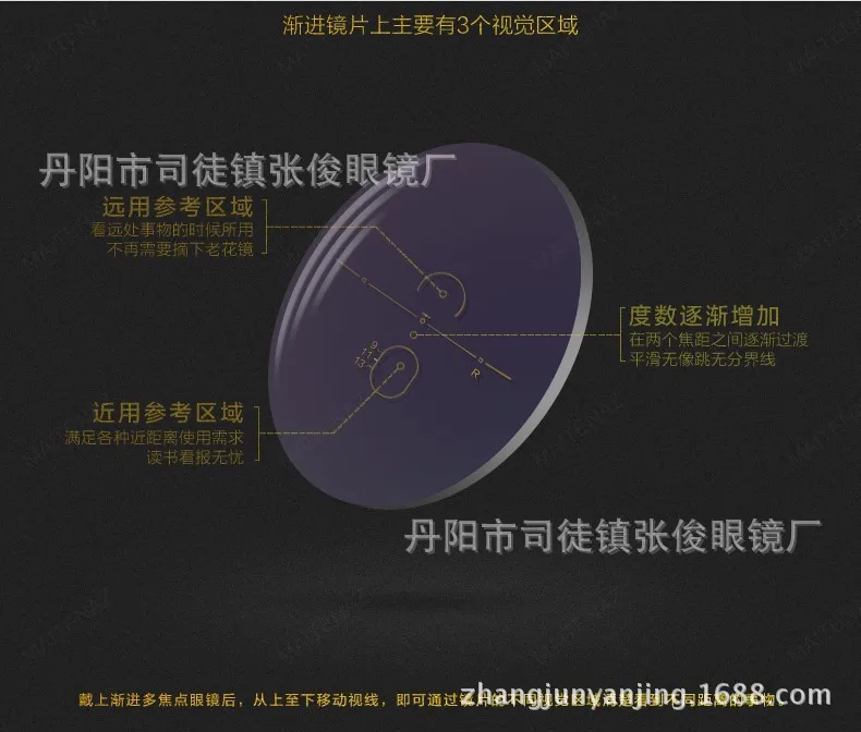 1.56 progressive myopia  multifocal  computer lenses resin