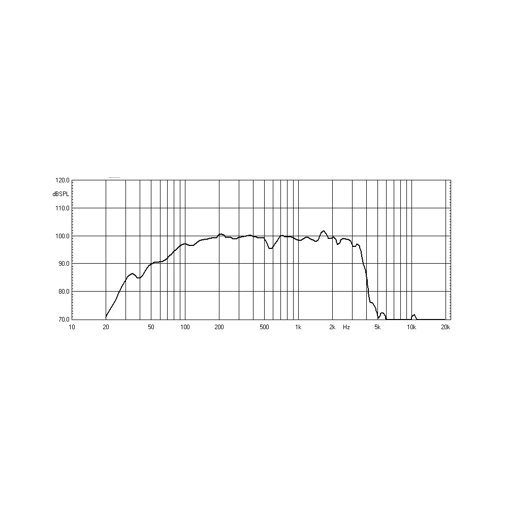15 дюймов диктора Pa L15/6523C СЧ НЧ-динамик 400 Ватт 8ohm