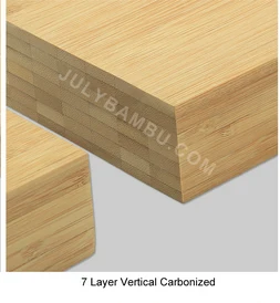 bamboo laminate sheets