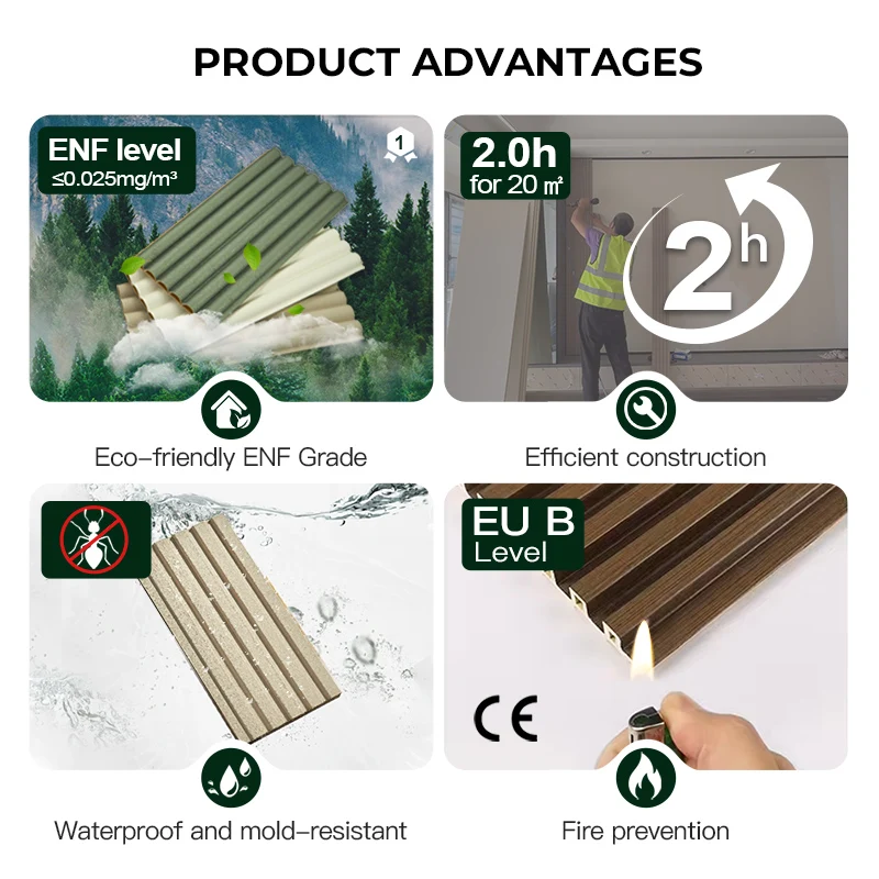 Fluted Wall Panel Indoor Waterproof Easy Clean Solid Color Pvc Decorative Panels for Interior Decoration