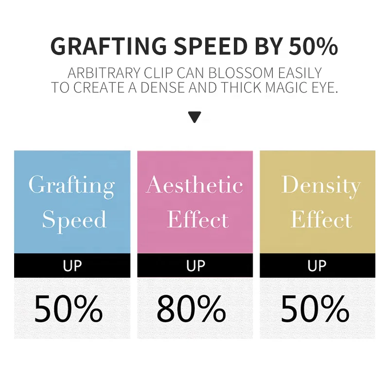 NATUHANA Wholesales PBT Mink 1S Blossom Eyelashes Individual Matte Black Lash Extensions Easy Fan