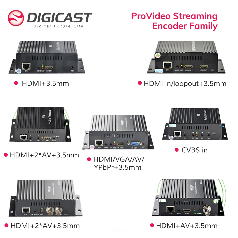 HD Camera Live Broadcast 1080P H265 Full Hd Video Ip Streaming Server h264 For Facebook Youtube