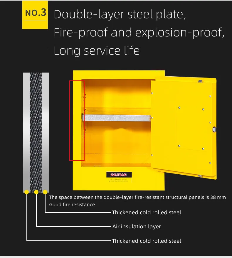 fire proof cabinet