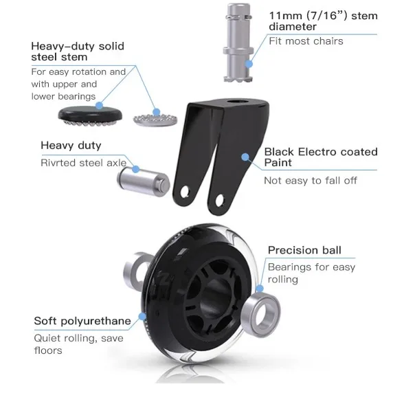 PU Furniture Caster 3inch  Office Chair Caster Wheel for Office Chair