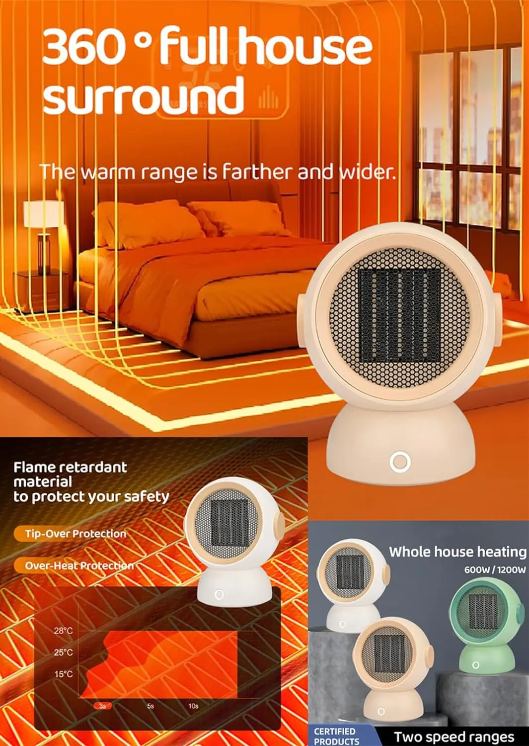 500 watt micro electric portable  mini 12 volt small warmer electric fan heater