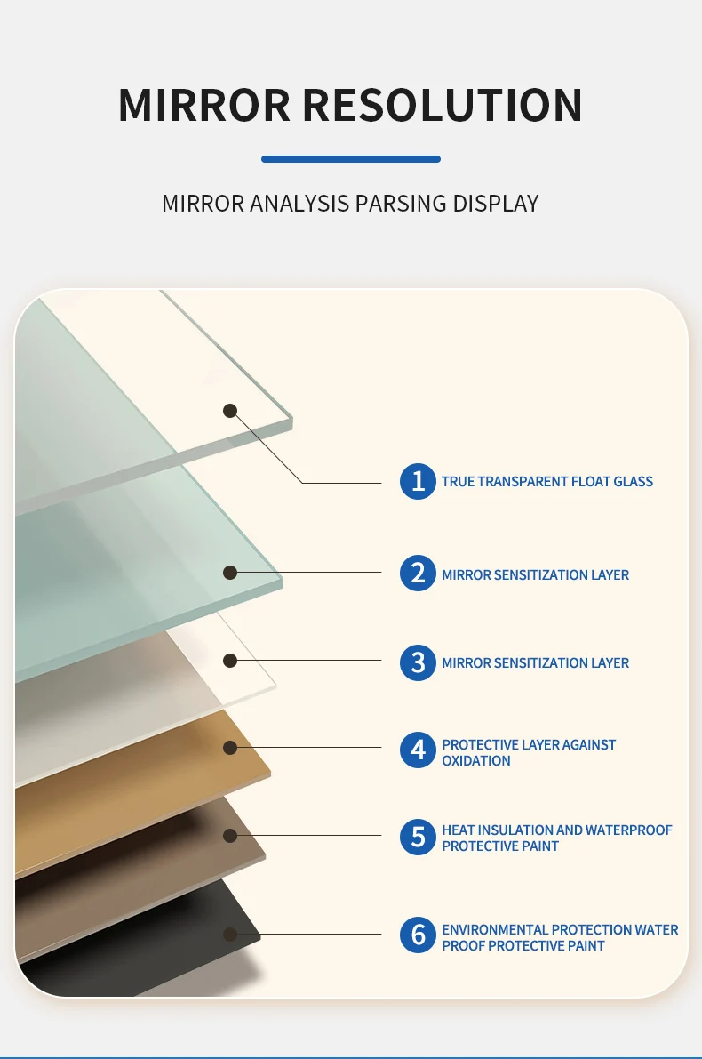 Modern Full Size Framed Big Home Decor Wall Mounted Full Length Floor Beveled Aluminum Full Body Mirror For Dressing Room